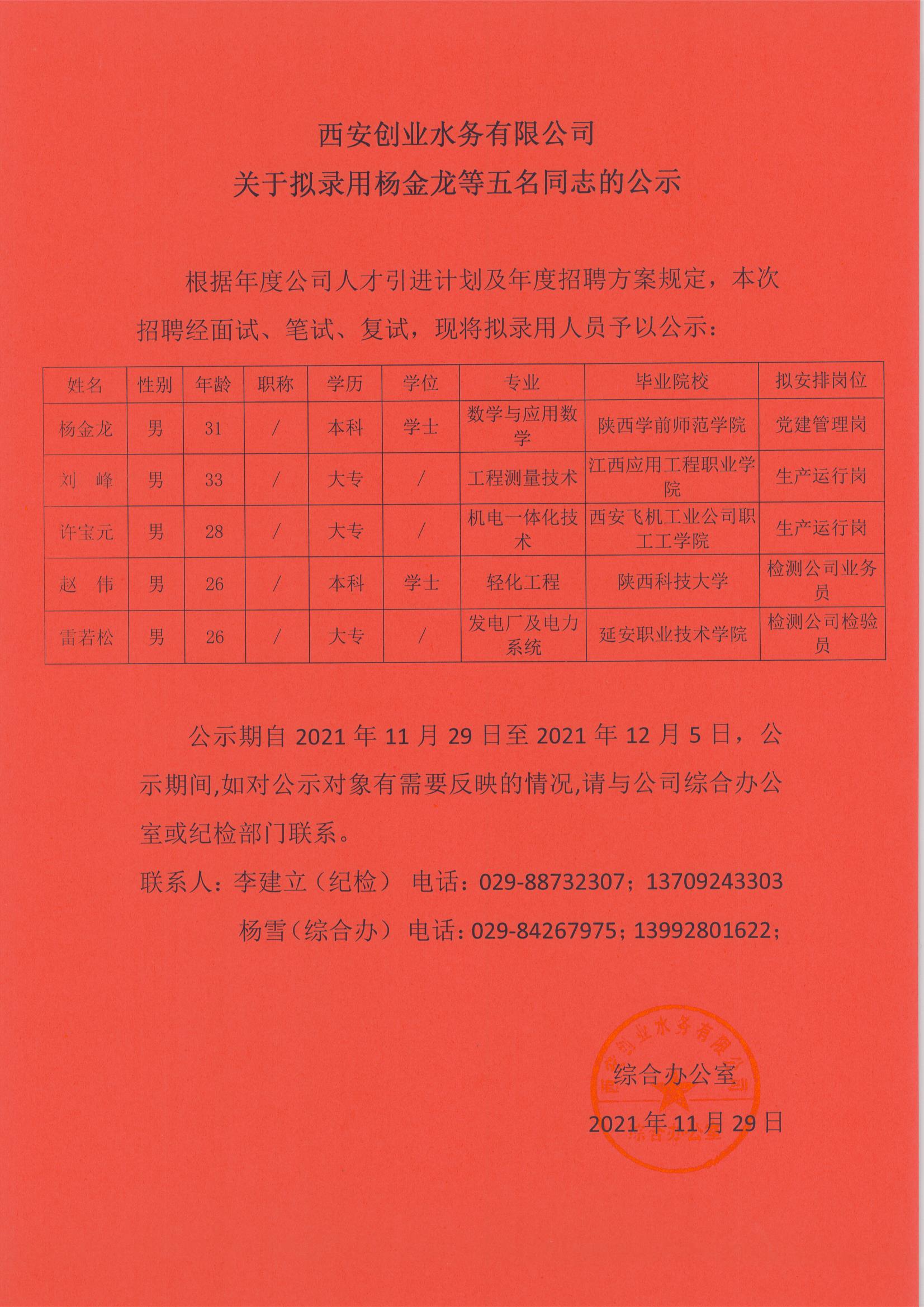 78CM威九国际关于拟录用杨金龙等五名同志的公示
